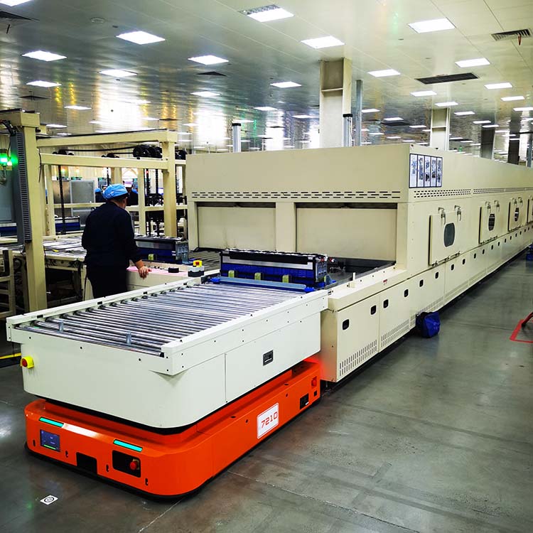 隧道爐圖片 隧道爐圖片